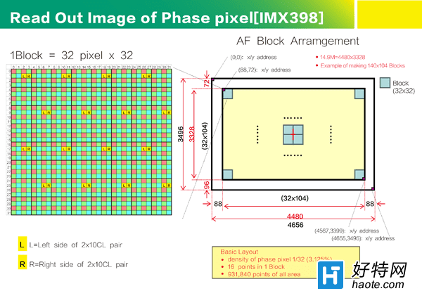 OPPO R9s֙C(j)ô OPPO R9sCu(png)y(c)