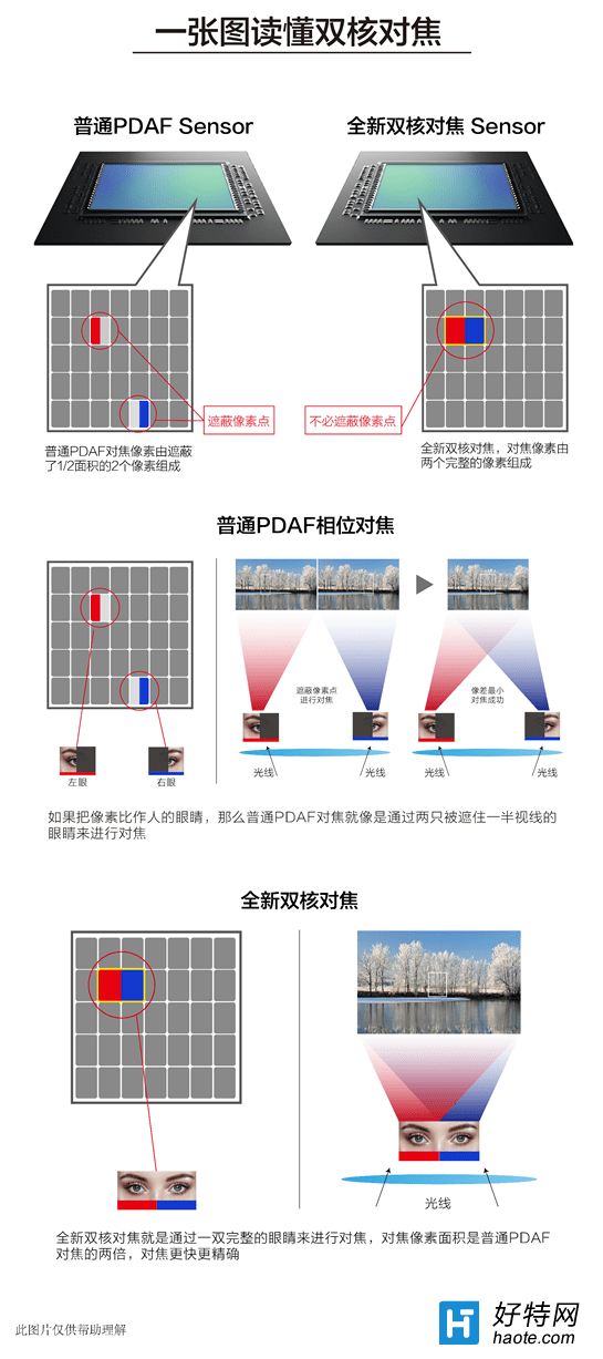 OPPO R9sֻô OPPO R9sۺ