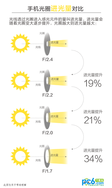 OPPO R9sֻô OPPO R9sۺ