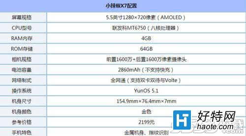 СX7oppo r9plusĸ СX7oppo r9plusԱ