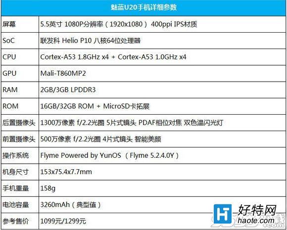 note5u20ĸ note5u20Ա