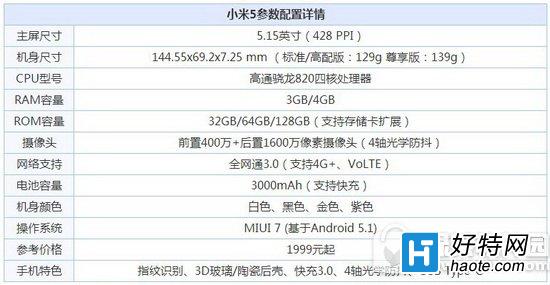 note4xС5ĸ С5ͺnote4xԱ