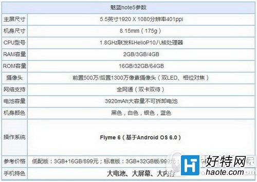 魅蓝note5配置图片