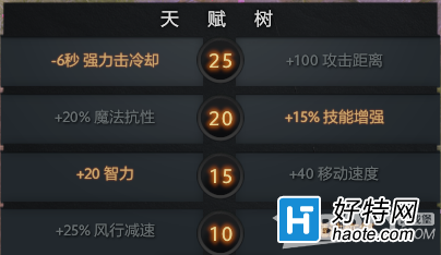 DOTA2°汾ϵ߹