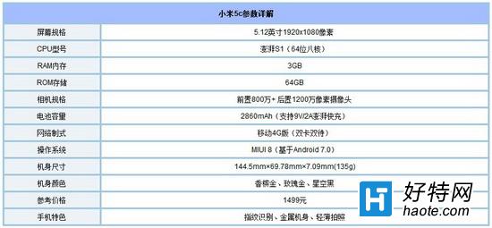 С5cͺnote4xԱ note4xС5cĸ