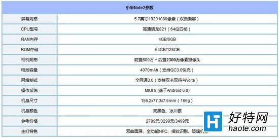 С6Сnote2ĸ Сnote2С6Ա