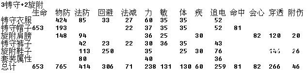 80C׵x 攵(sh)