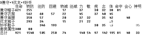 80C׵x 攵(sh)