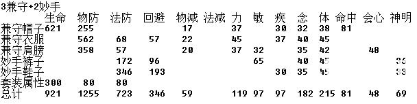 80C׵x 攵(sh)