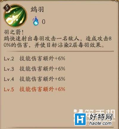 ʦʽ淨ϸ