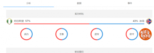 2018籭vs˭Ӯ vsȷ