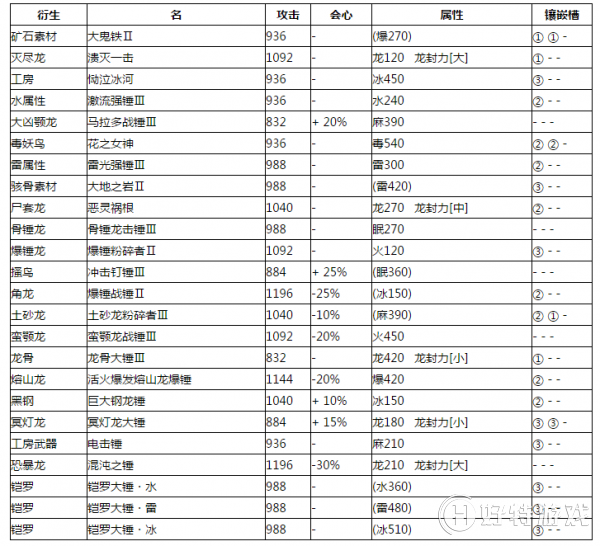 CN(qing)] CNK(qing)һ[