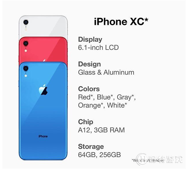 iphonexc֧˫˫