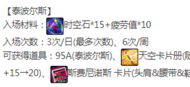 DNFյԸô DNFյԸʲô