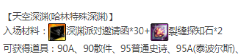 DNFյԸô DNFյԸʲô
