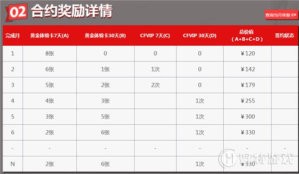 cf`ļs11»(dng)ַ2018 cf11`ļsYI(lng)ȡַ