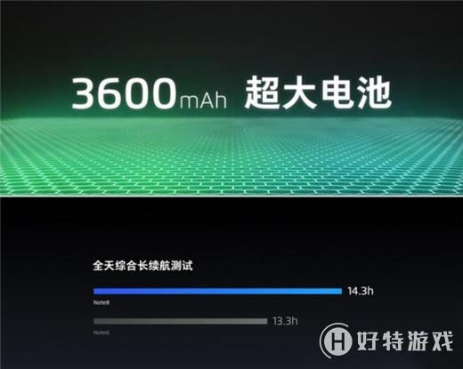 note8ֿ֧