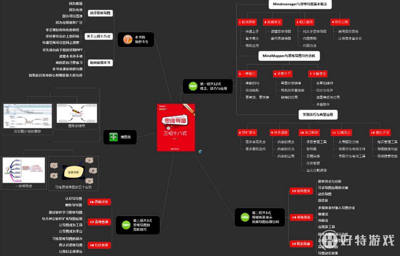 MindManager 2017 ä¸-æ–‡ç 䨨ç‰ˆ 3264€šç”.jpg