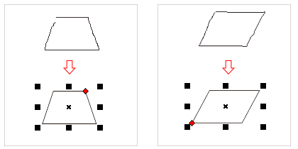 CorelDRAWʹ״ʶл