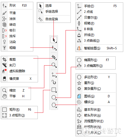 CorelDRAW X8