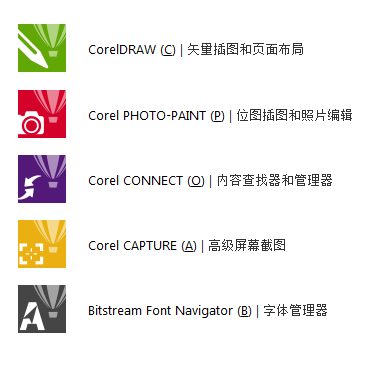 CorelDRAW X7¹ܡϵͳҪ󼰰ҪӦó˵