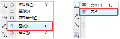 CorelDRAW X7ЈDc񹤾ߵı^