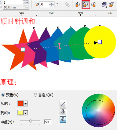 CorelDRAW X7{(dio)͹ߵ\(yn)