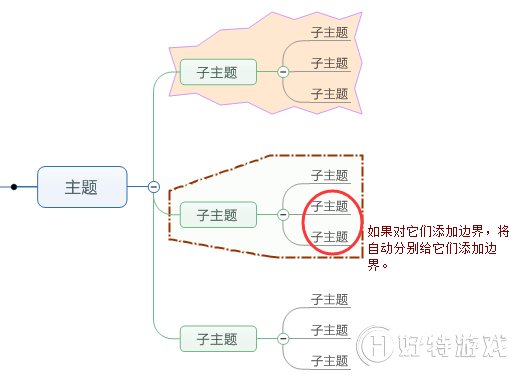 MindManager16߅ӽ̳