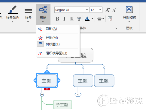 MindManager״˼άͼ