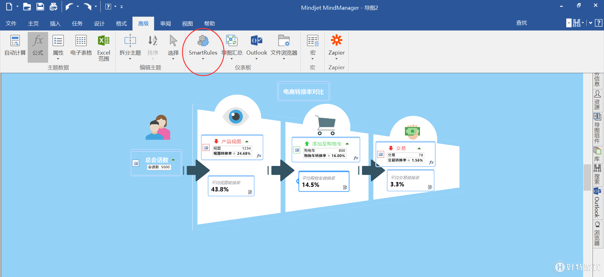 MindManager 2019еSmartRules ʹãһ