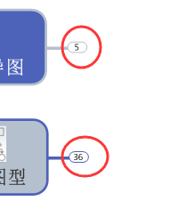 MindManager2016汾Ի