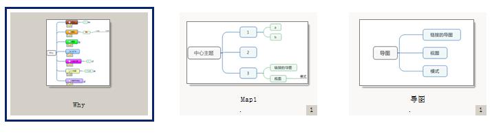 (jin)MindManager 15İ挧(do)DҕD֮朽ӵČ(do)D