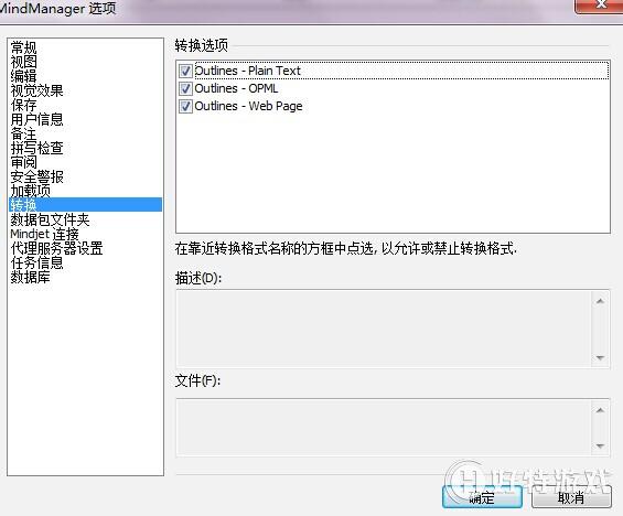 ԔMindManager 15İ˼S(do)DO(sh)x(xing)֮D(zhun)Q