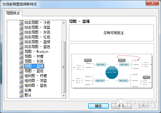 MindManagerͼŻͼʽ