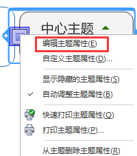 MindManager2016в鿴޸}