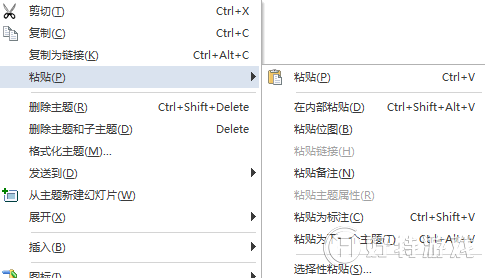 MindManager2016ͨ^ճNıD(chung)}