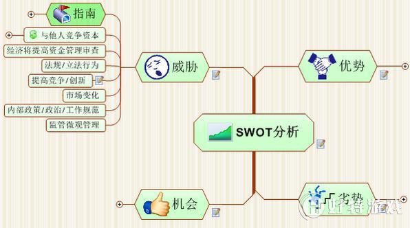 ˼S(do)DW(xu)(x)ע(xing)