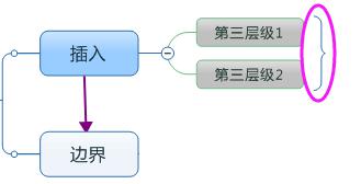 e׌MindManager̖(ho)Բ