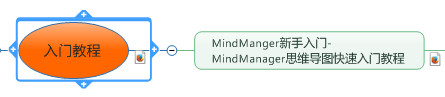 MindManager15İЌ(sh)F(xin)W(wng)j(lu)Ĺ