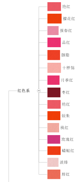 一张思维导图带你了解中国传统颜色