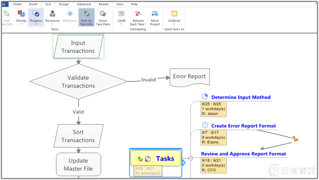 MindManager 2016 for Windows°汾ȿ