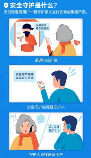 支付宝安全守护是什么有啥用 怎么开通安全守护教程