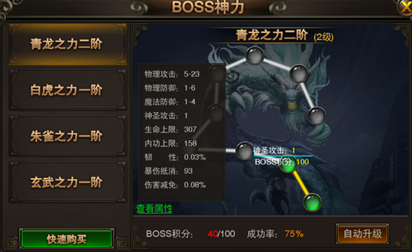 ֮·BOSS