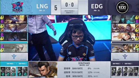 2019LPLļLNG vs EDG_1__DAY3