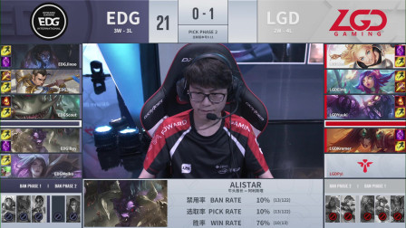 2019LPLļLGD vs EDG_2__DAY7