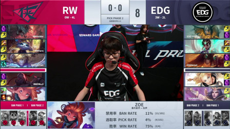 2019LPLļRW vs EDG_1__DAY2