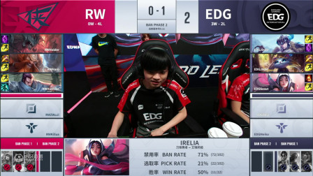 2019LPLļRW vs EDG_2__DAY2