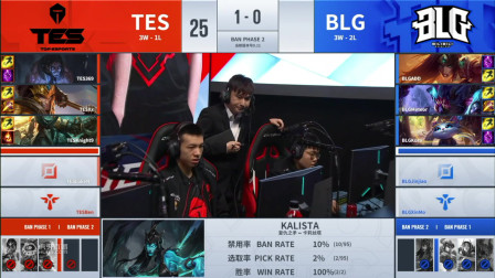 2019LPLļBLG vs TES_2__DAY1