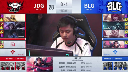 2019LPLļBLG vs JDG_2__DAY2