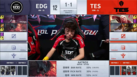 2019LPLļEDG vs TES_3_ʮ_DAY6